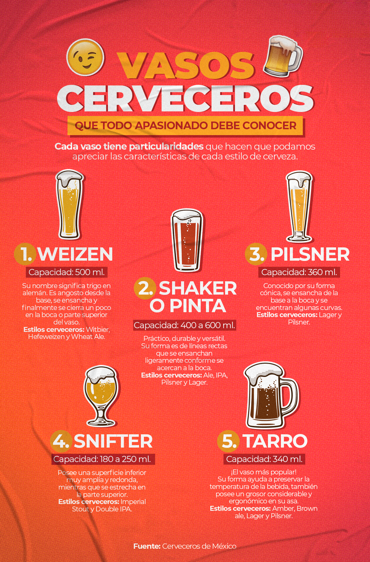 Tipos de vaso para cerveza que debes conocer